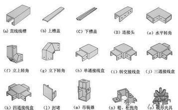 北方橋架配件