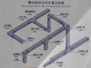 正品橋架配件