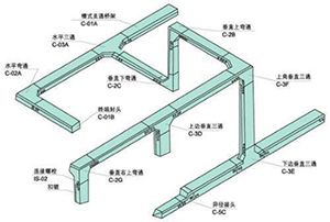 橋架配件直銷