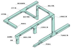 低價(jià)橋架配件